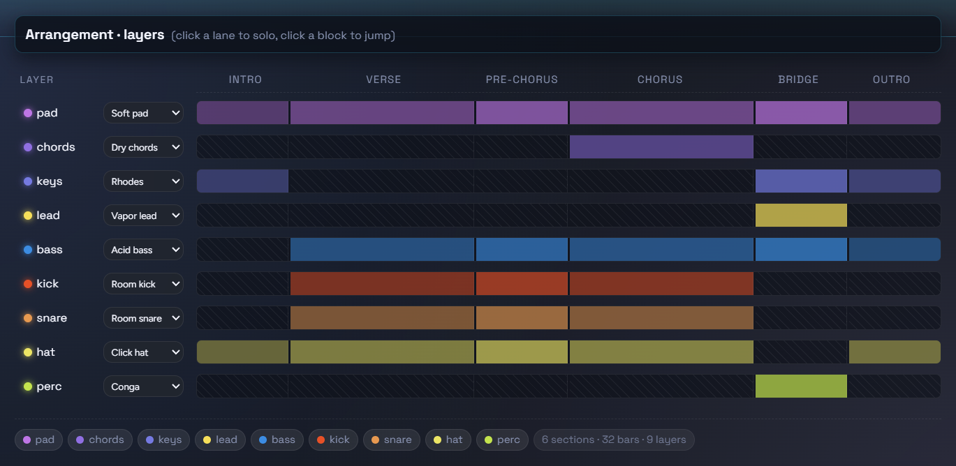 Kadenz product overview screenshot